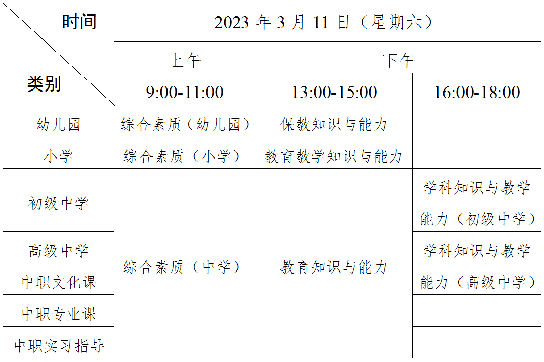 廣東省2023年上半年中小學(xué)教師資格考試筆試通告